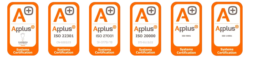 Applus+ certifications